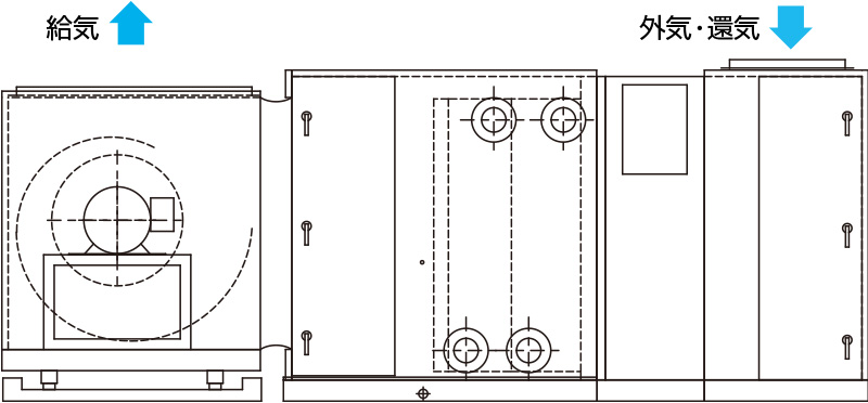 テラル 軽量屋上換気扇 ハネ径５０ｃｍ ARVS-20AS2≪お取寄商品≫