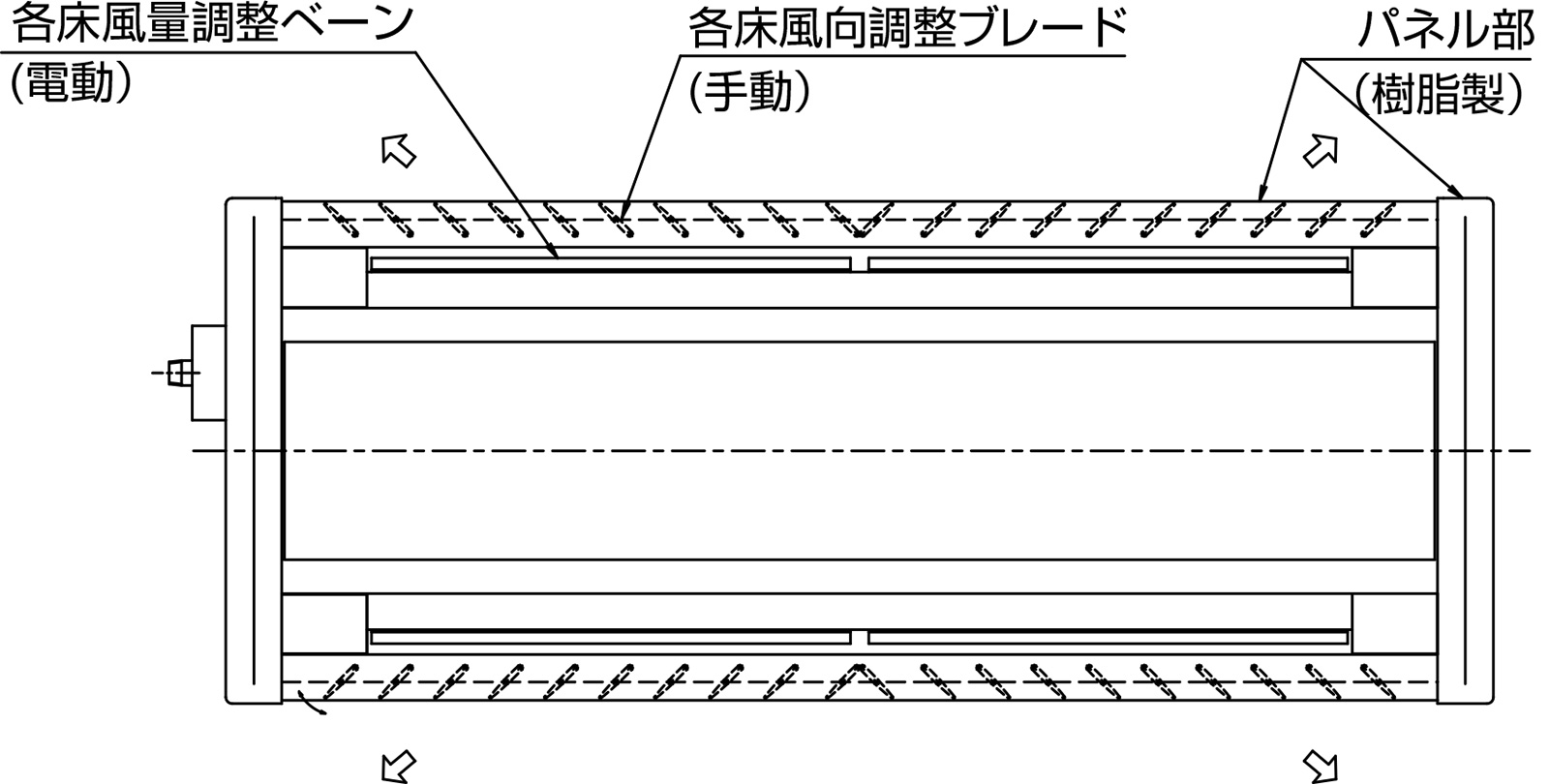 ホスコンフォート（4床用）