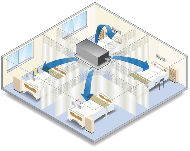 ホスコンフォート（4床用）