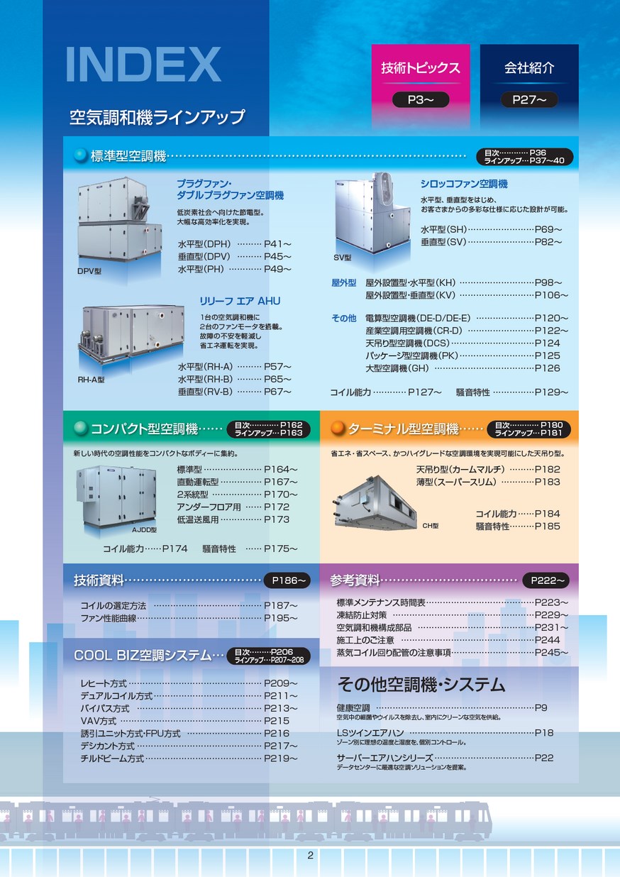 空気調和機シリーズ AHU 空気調和機シリーズ AHU