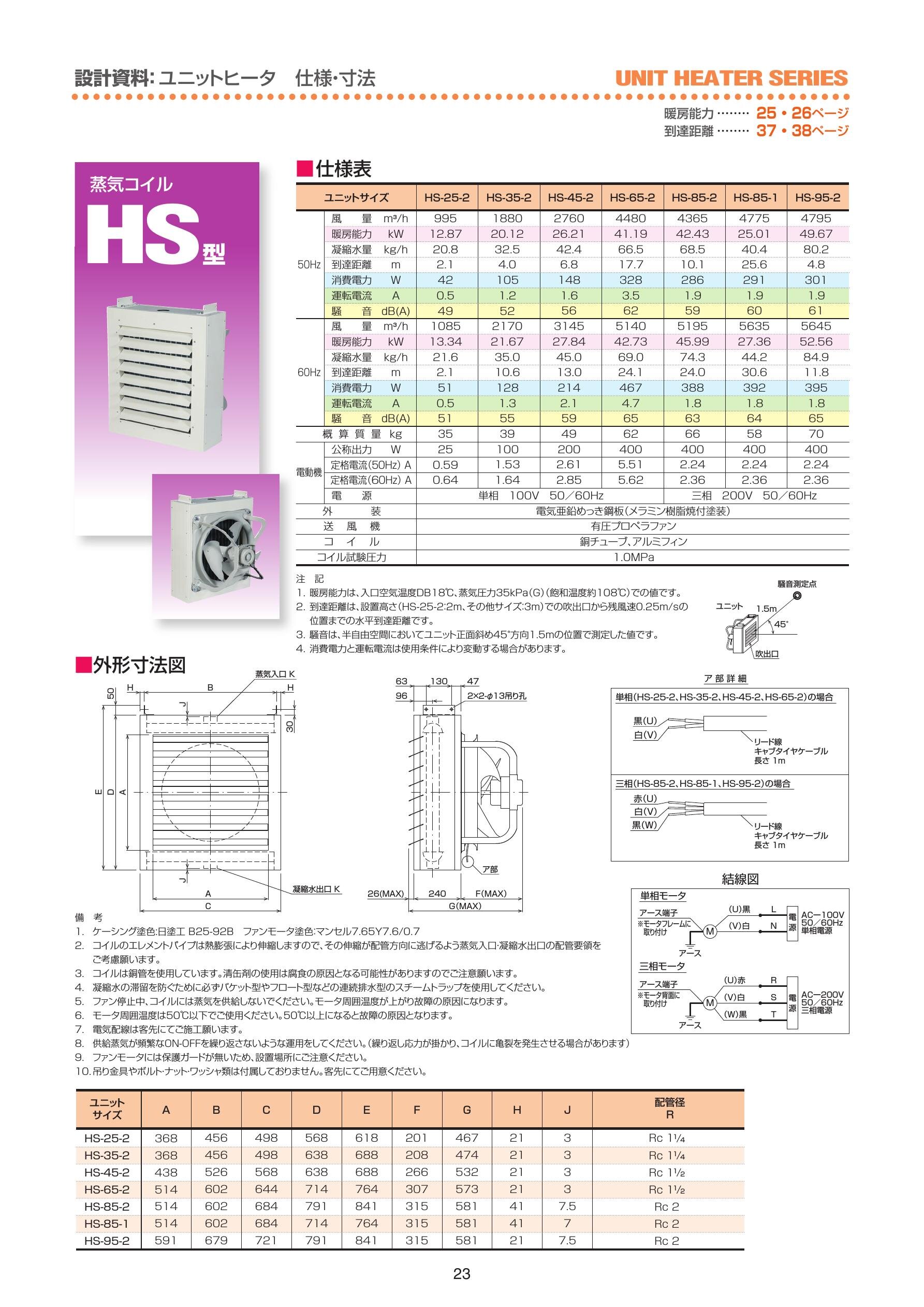 のび太【アルミ蒸着】(3351SV)と(3384SV)が合計3組セット Amazon｜【エコファイン・アルミ蒸着 日本製】省エネ 遮熱 断熱