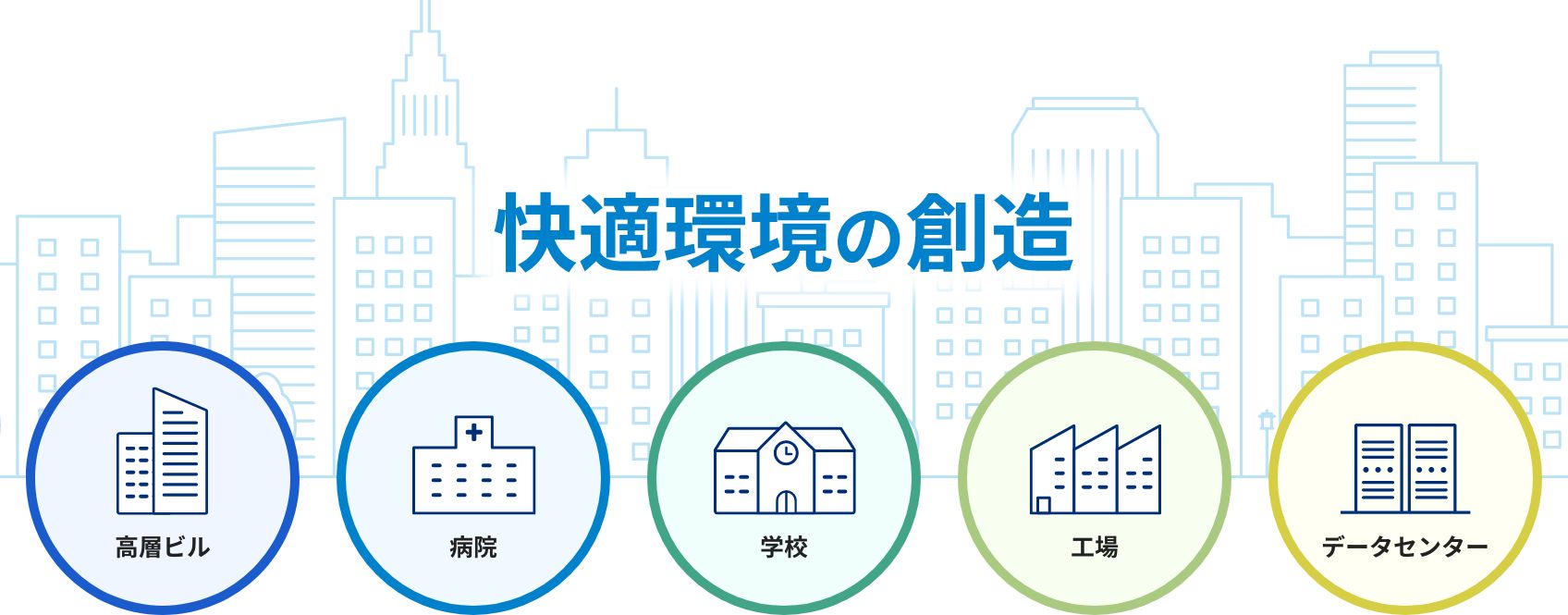快適環境の創造