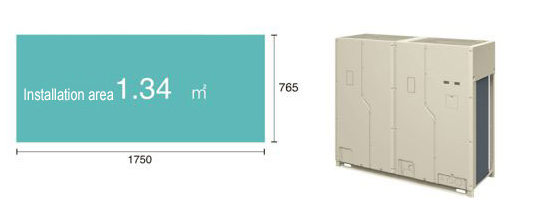 ルウオウ室外機 室外機｜ヒートポンプ空調機｜国内製品サイト｜新晃工業株式会社 -SINKO-