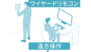 運用方法に合わせて選べる操作方法