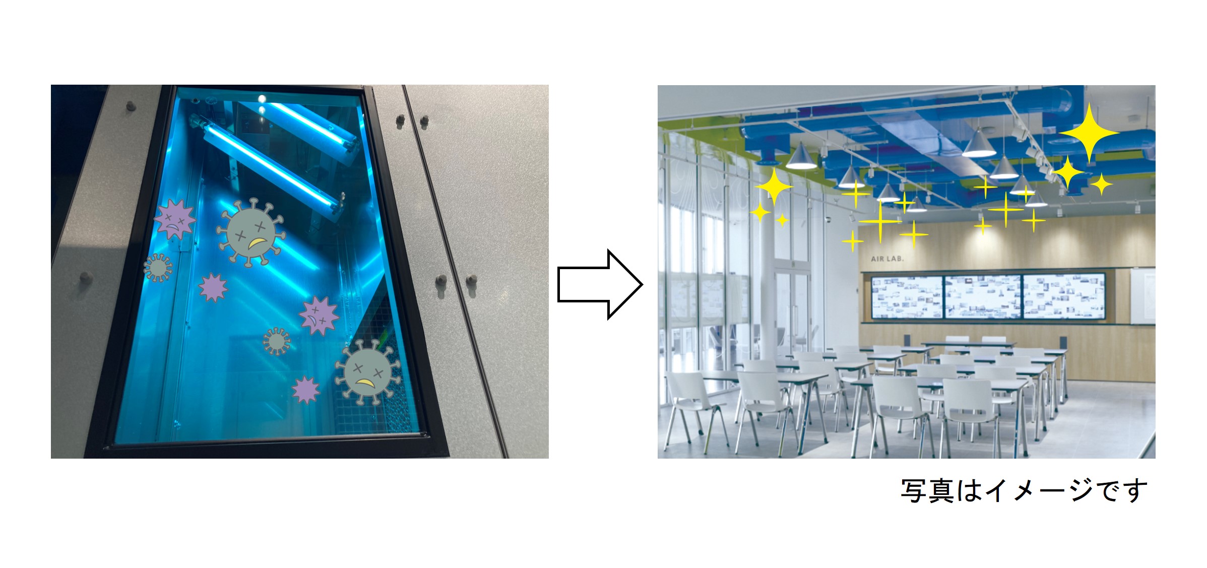 エアスタ展示機器『2系統型1ファンタイプコンパクト空調機』にUVCランプを組込みました