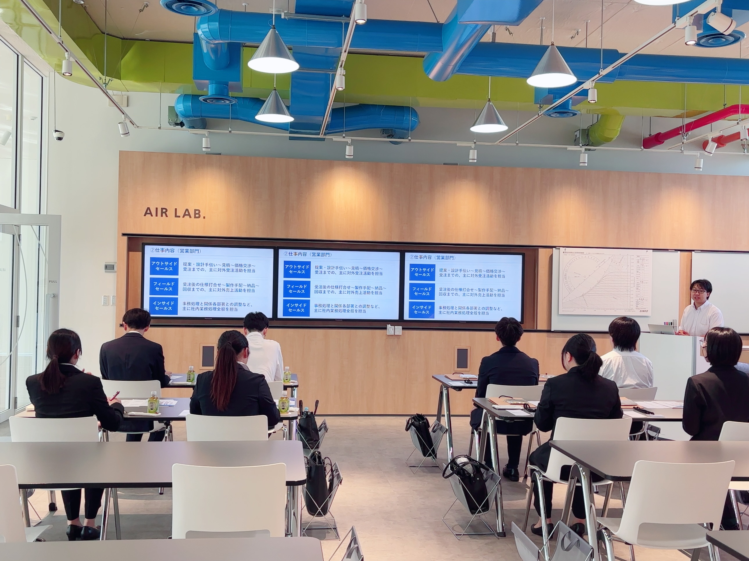 2027年卒業予定の学生の皆様を対象とした見学会を実施いたしました